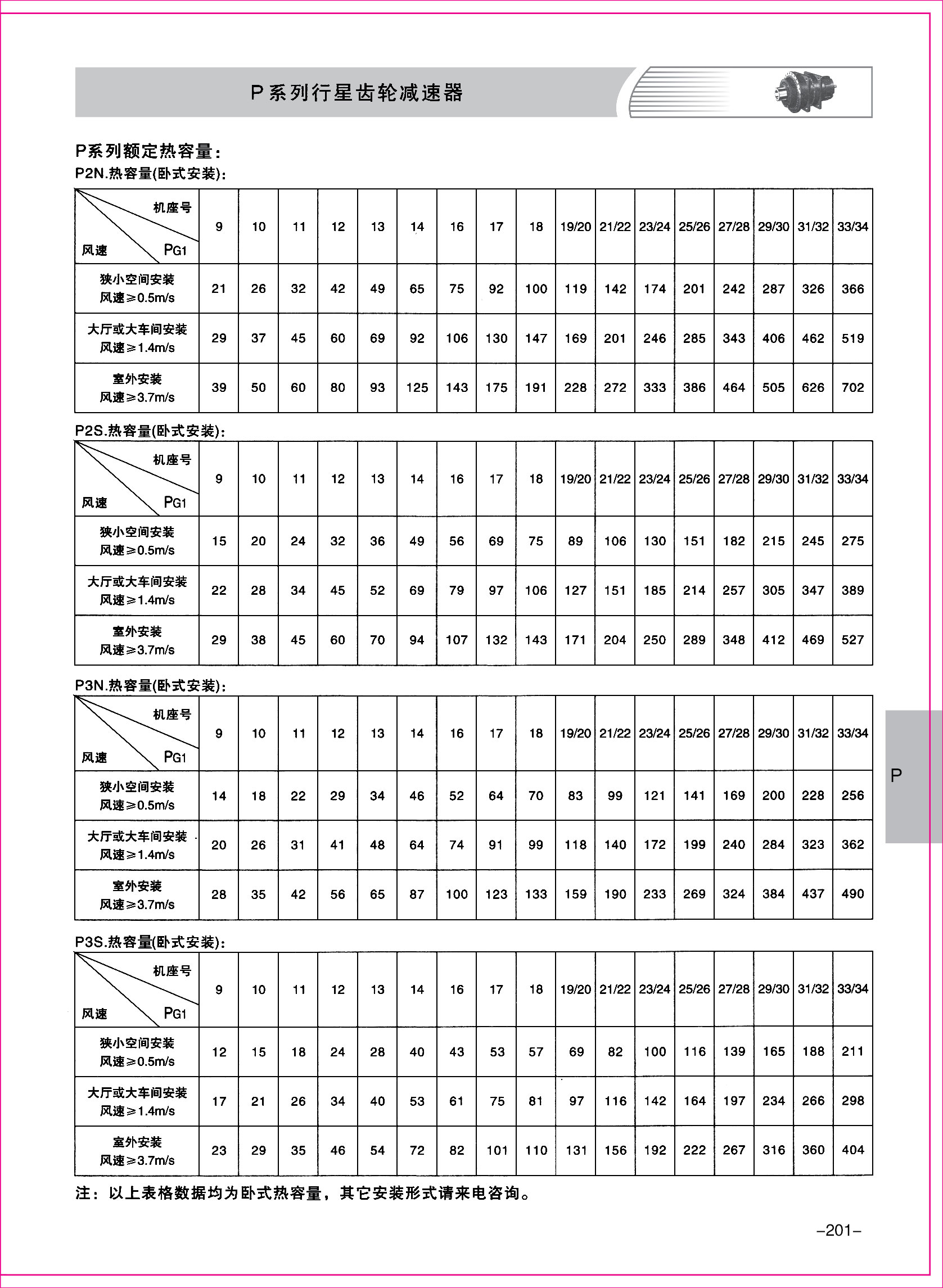 齒輪減速機樣本3-01.jpg